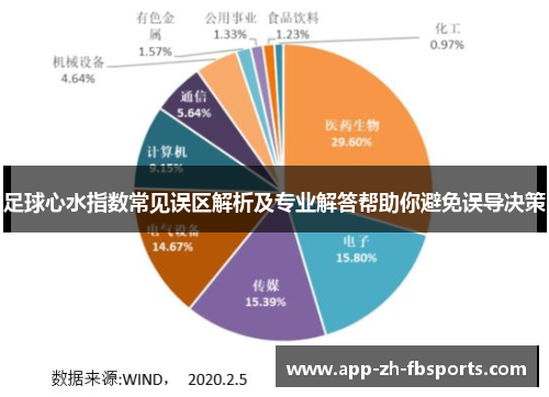 足球心水指数常见误区解析及专业解答帮助你避免误导决策