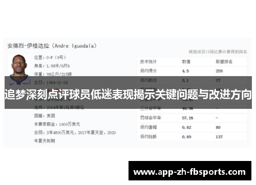 追梦深刻点评球员低迷表现揭示关键问题与改进方向 追梦深刻点评球员低迷表现揭示关键问题与改进方向