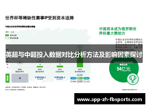 英超与中超投入数据对比分析方法及影响因素探讨 英超与中超投入数据对比分析方法及影响因素探讨