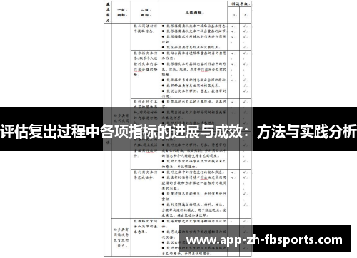 评估复出过程中各项指标的进展与成效:方法与实践分析 评估复出过程中各项指标的进展与成效:方法与实践分析