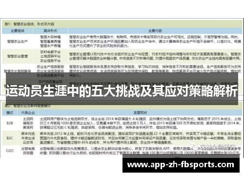 运动员生涯中的五大挑战及其应对策略解析