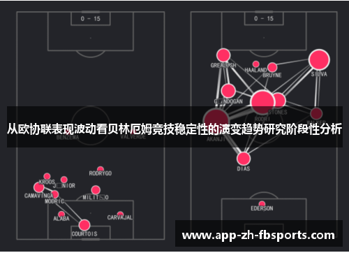从欧协联表现波动看贝林厄姆竞技稳定性的演变趋势研究阶段性分析 从欧协联表现波动看贝林厄姆竞技稳定性的演变趋势研究阶段性分析
