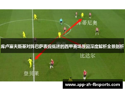 库卢塞夫斯基对阵巴萨表现低迷的西甲赛场原因深度解析全景剖析