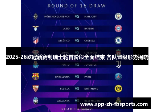 2025-26欧冠新赛制瑞士轮首阶段全面结束 各队晋级形势揭晓 2025-26欧冠新赛制瑞士轮首阶段全面结束 各队晋级形势揭晓
