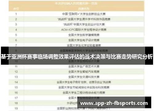 基于亚洲杯赛事临场调整效果评估的战术决策与比赛走势研究分析 基于亚洲杯赛事临场调整效果评估的战术决策与比赛走势研究分析